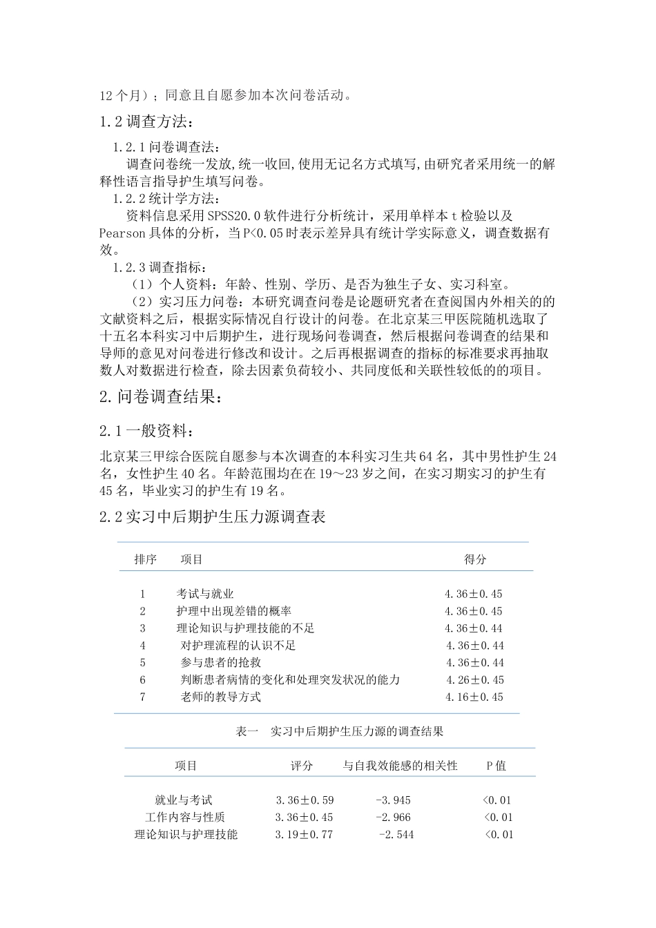 本科护生实习中后期压力源与自我效能感的相关调查分析研究   人力资源管理专业_第2页