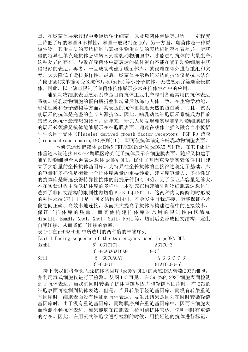 哺乳动物构建动脉粥样硬化全人源初级抗体库分析研究   物流管理专业_第2页