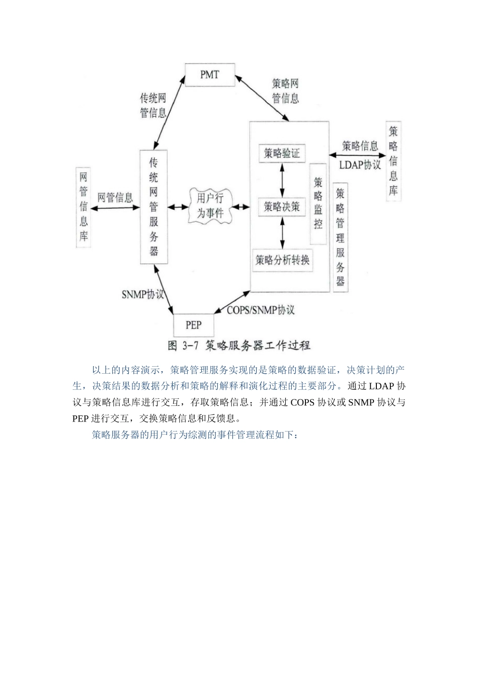 策略管理服务器分析研究  计算机专业_第3页
