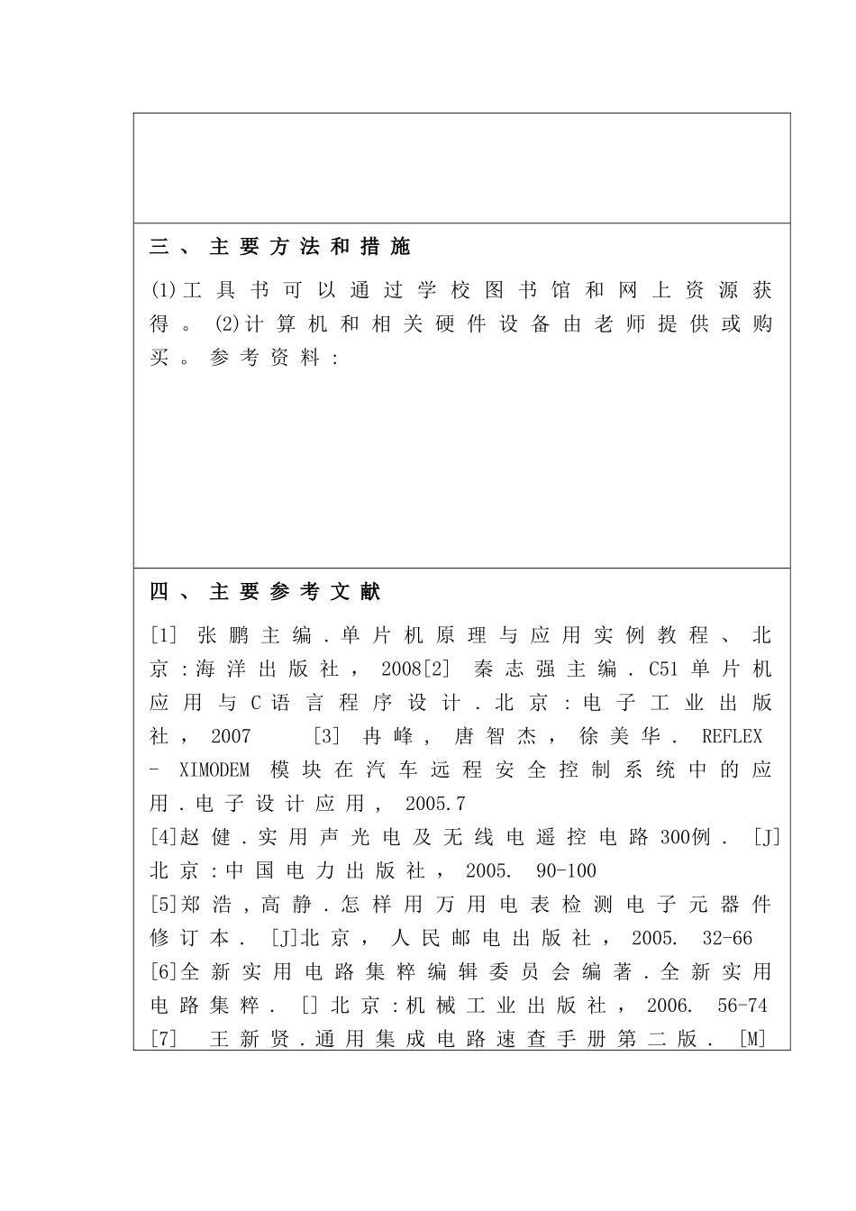 超声波视力保护器设计和实现  开题报告_第3页