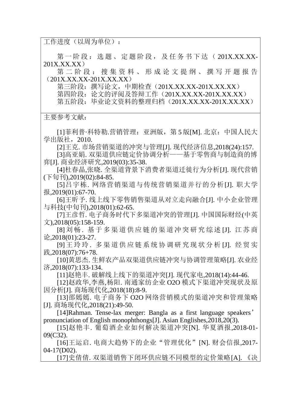 传统销售渠道与网络销售渠道冲突研究分析  市场营销专业 开题报告_第2页