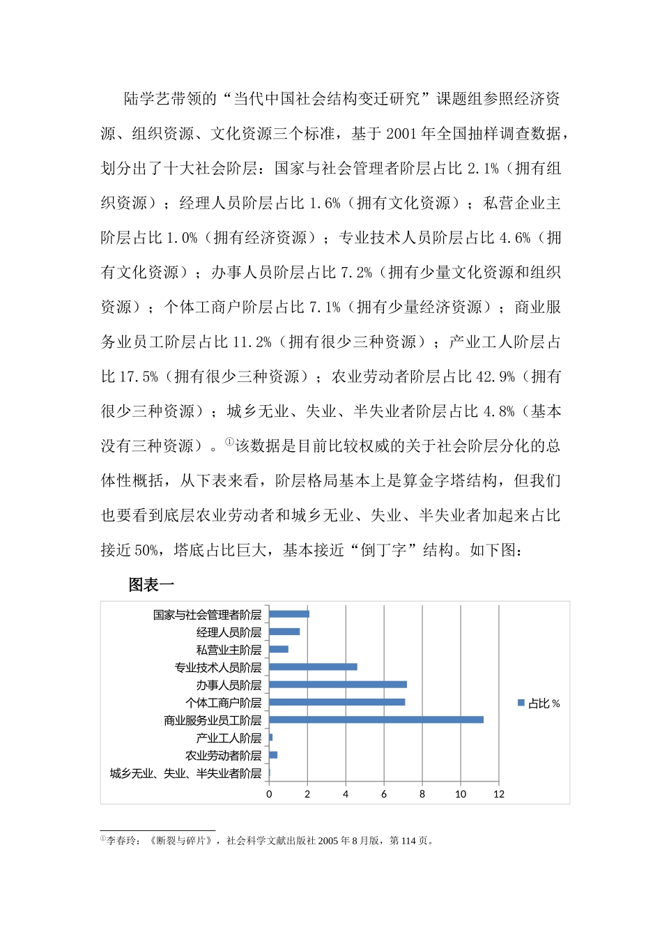 从和谐的视角浅析当下中国社会的阶层结构分析研究  社会学管理专业_第2页