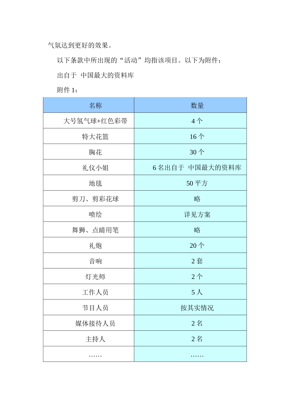 “竞彩电子竞技文化馆”开幕庆典活动合同_第2页