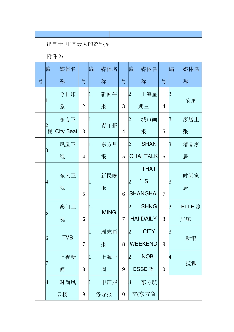 “竞彩电子竞技文化馆”开幕庆典活动合同_第3页