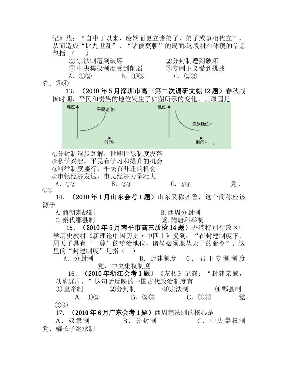 必修一专题一：中国早期政治制度的特点测试题_第3页