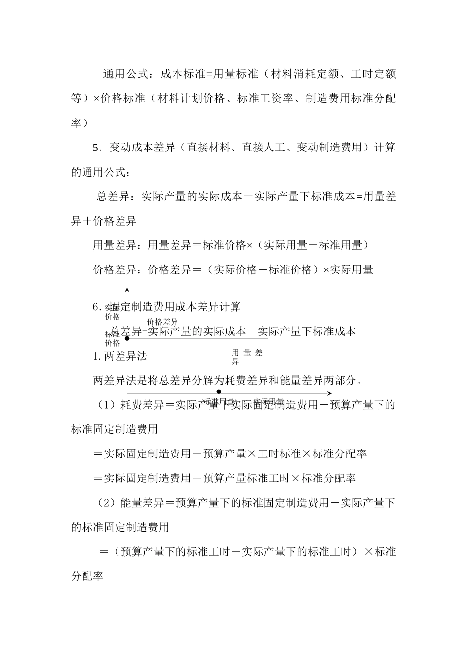 第十一章     财务成本控制测试题_第2页