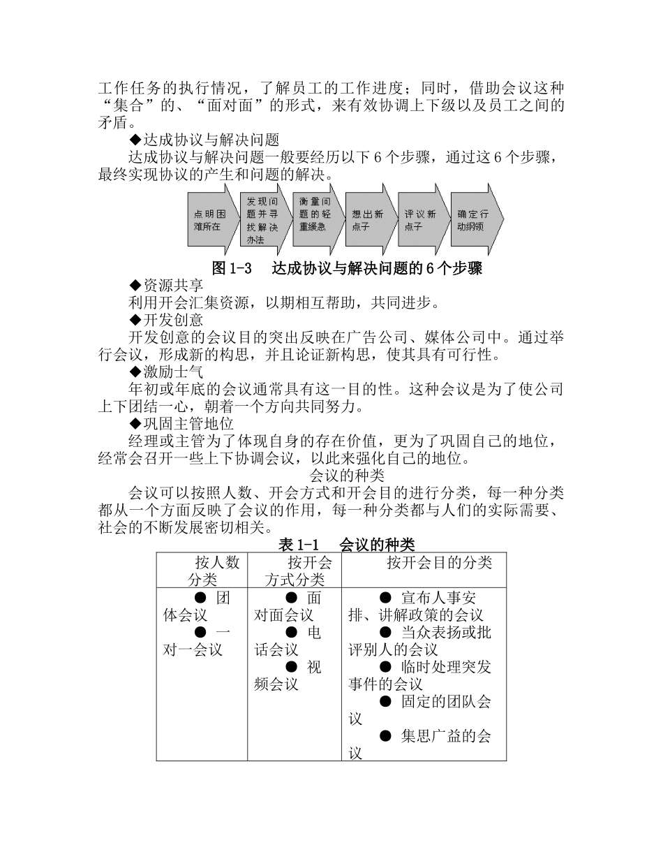 高效会议管理技巧_第3页