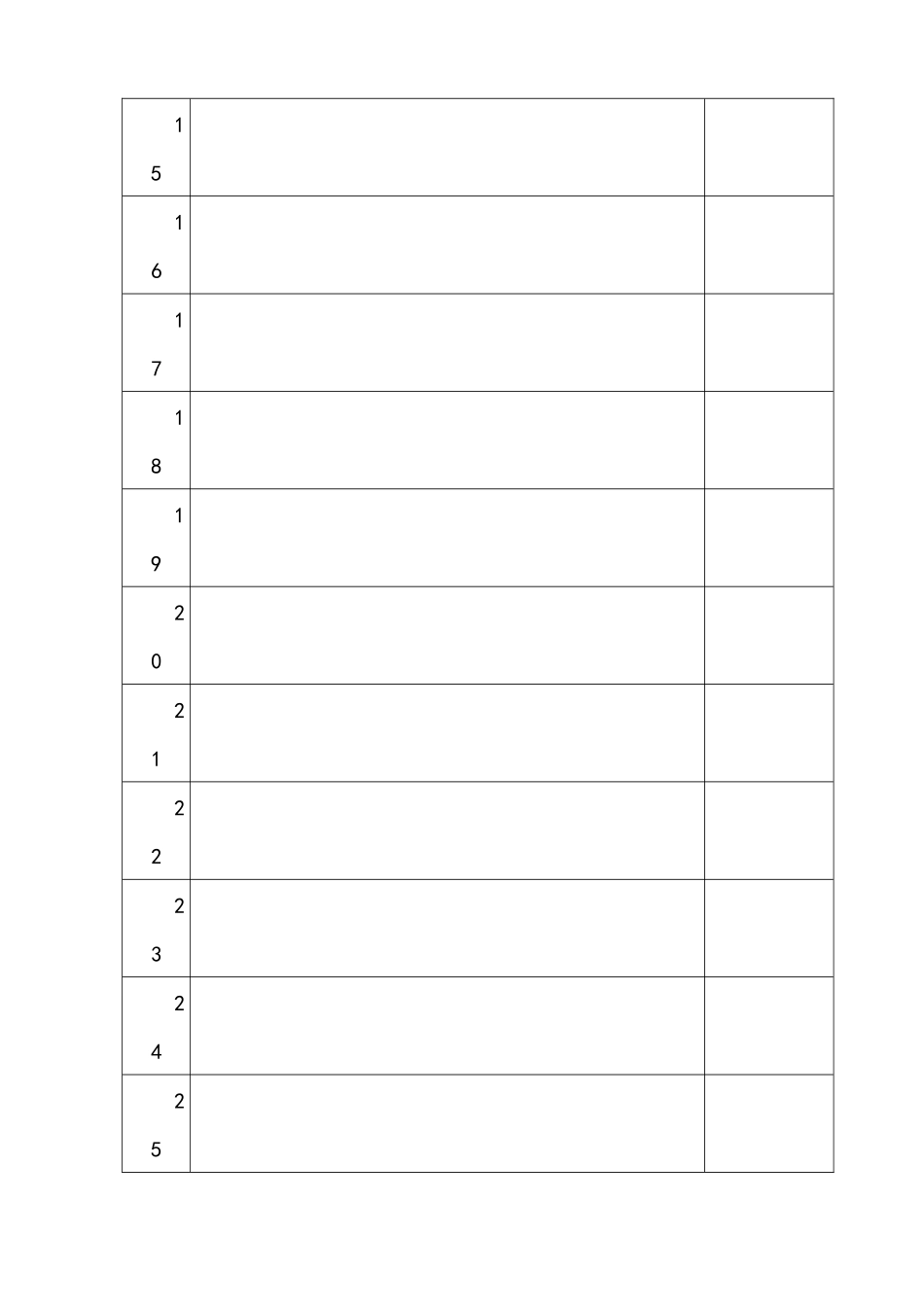 公司企业人事制度考勤管理制度_第3页