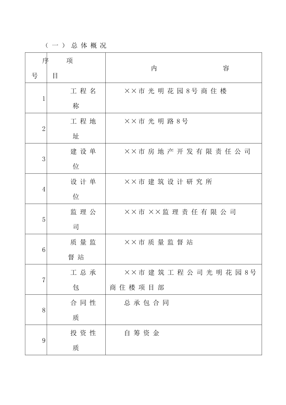 光明花园8号商住楼施工组织设计方案_第3页