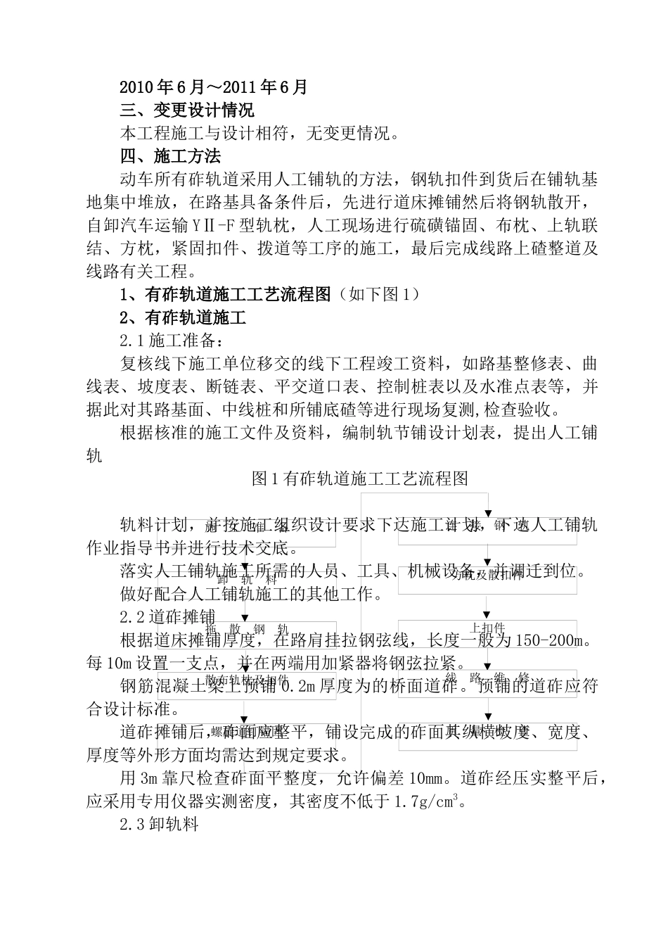 广深港客运专线PJ标轨道工程施工小结_第2页