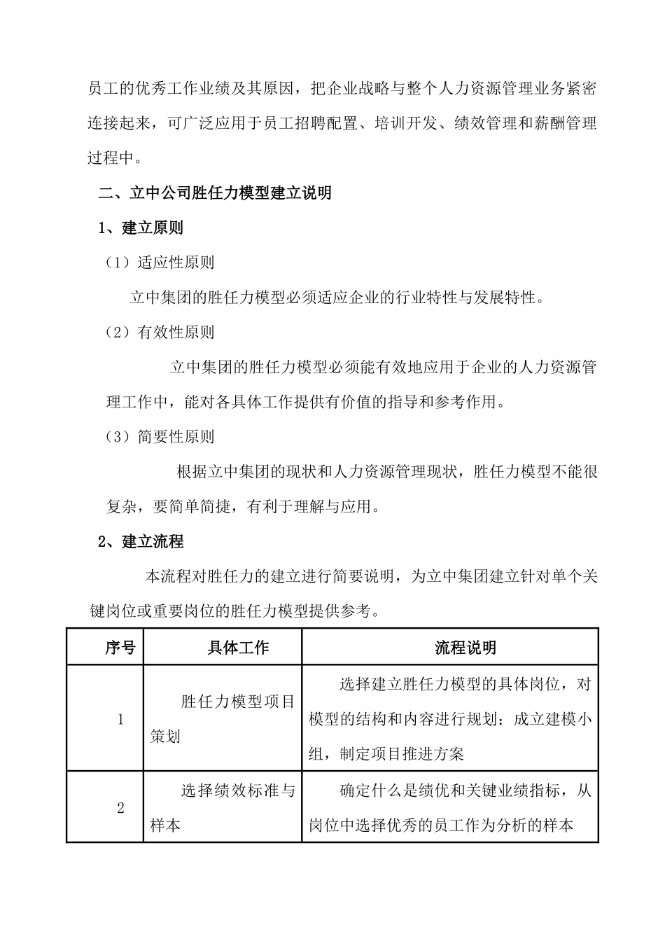 河北立中集团公司胜任力模型管理手册指导性方案_第3页