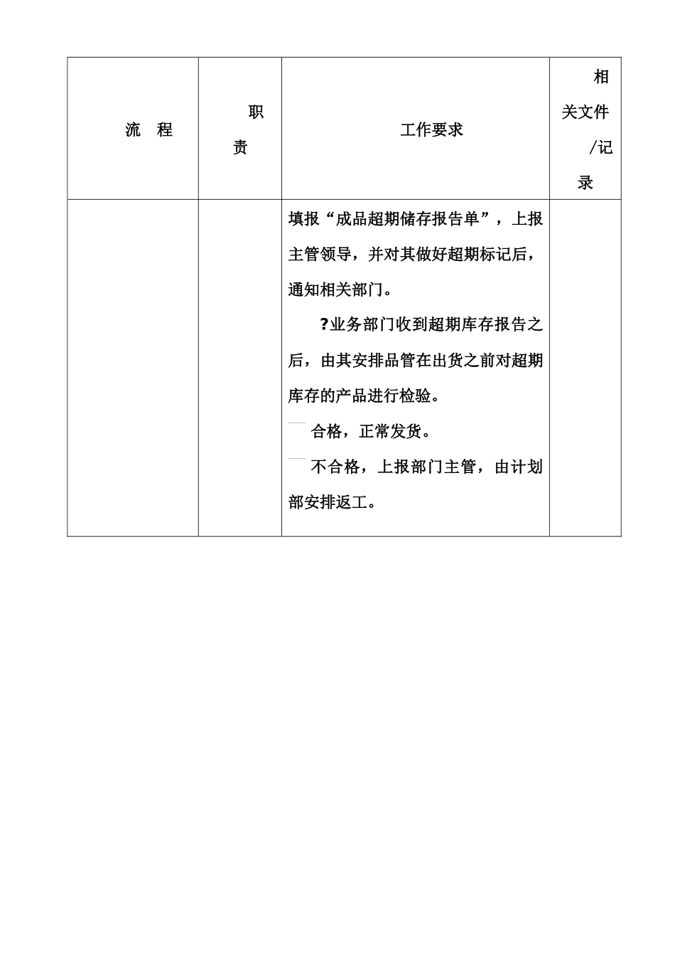 计划部（成仓）成品贮存流程_第3页