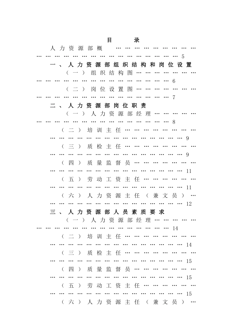 酒店管理--人力资源部(实务和各类制度)_第1页