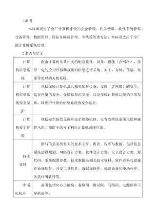 卷烟厂计算机系统管理办法