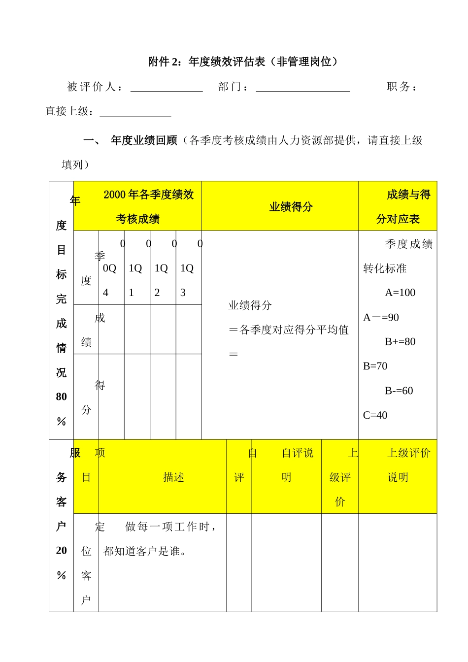 联想--非管理岗位考核表_第1页