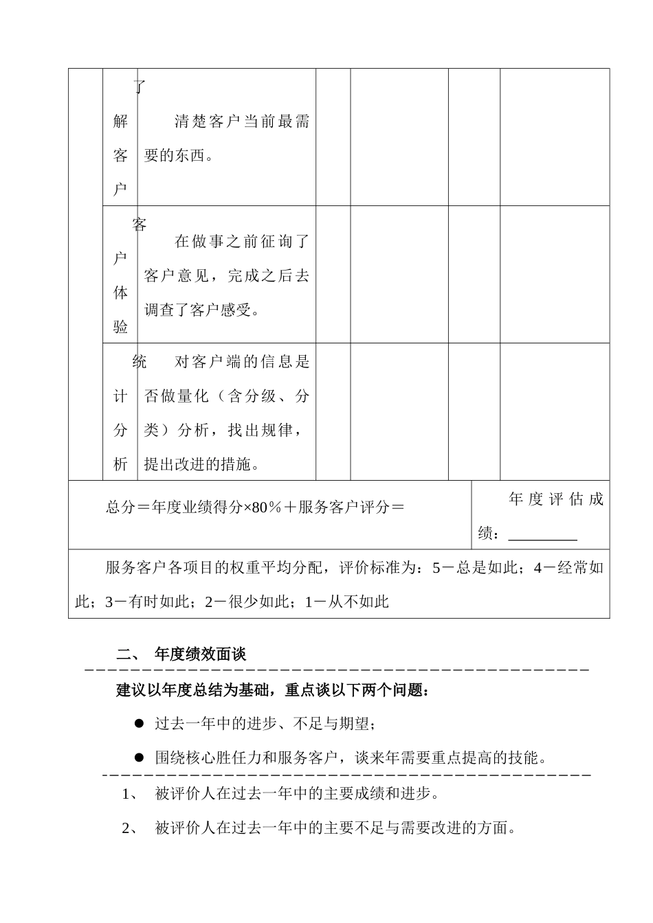 联想--非管理岗位考核表_第2页