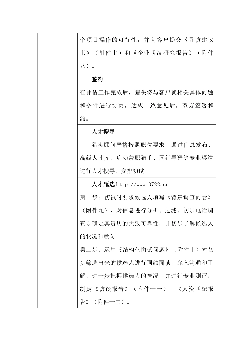 流程管理—猎头服务工作流程_第2页