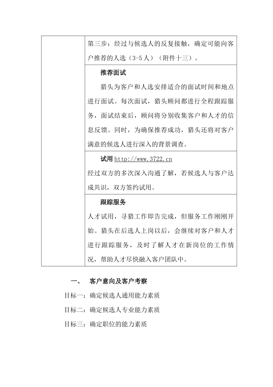 流程管理—猎头服务工作流程_第3页