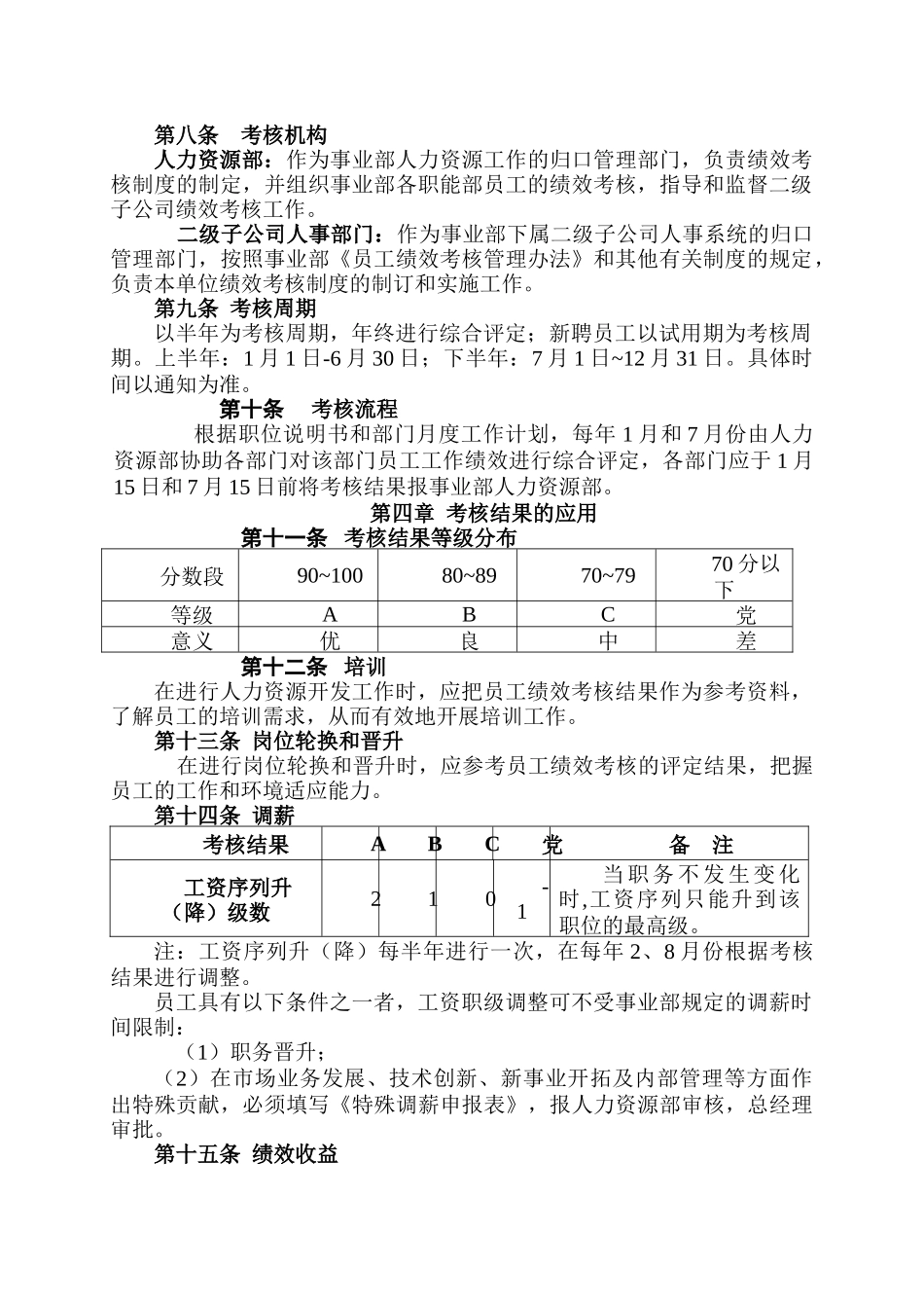 美的集团员工绩效考核管理办法_第2页