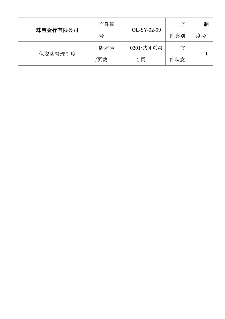 某某珠宝金行有限公司保安队管理制度_第1页