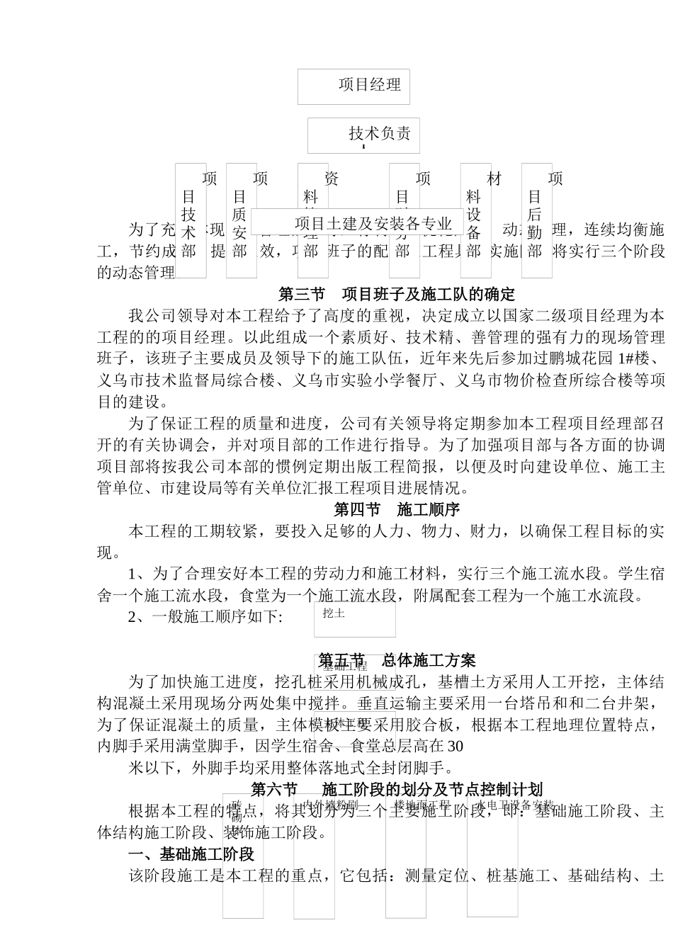 廿三里二小学施工组织设计_第2页