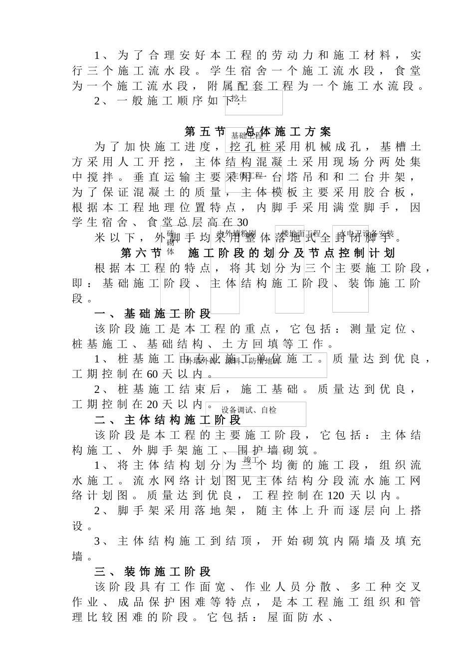 廿三里二小学施工组织设计方案_第3页