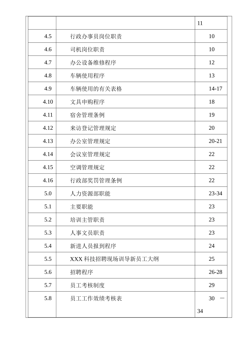 企业管理xx公司部门职能职责流程手册_第2页