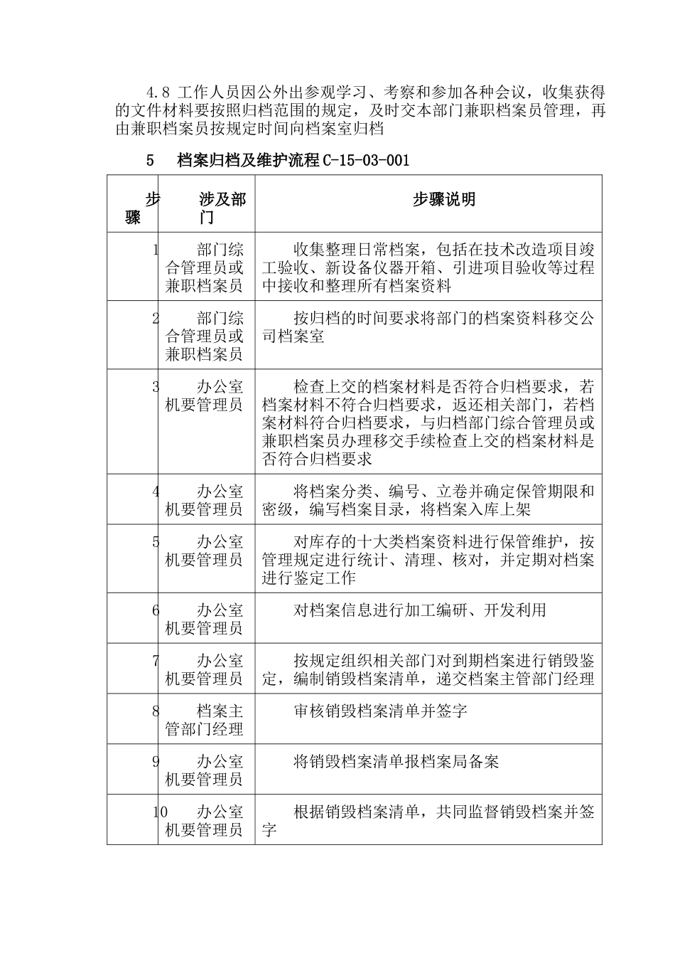 企业管理档案归档及维护流程_第2页