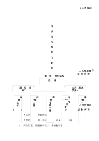 企业管理人力资源部管理手册