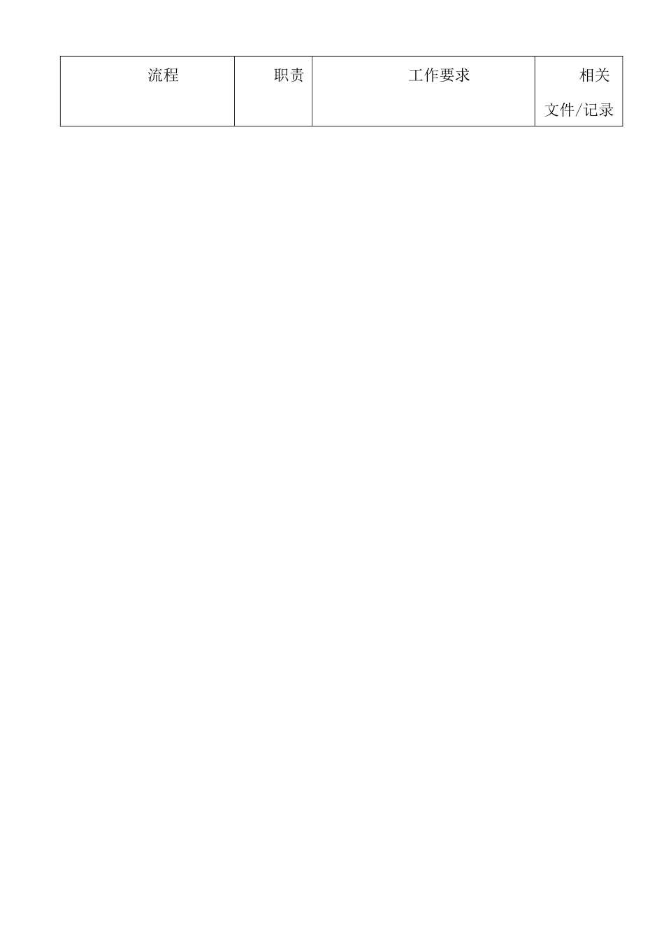 企业管理生产流程_第3页