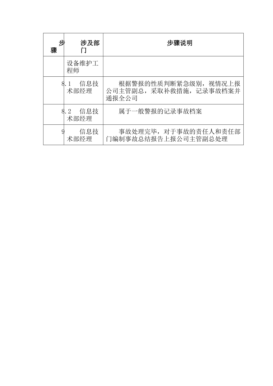 企业管理信息系统安全管理流程_第3页