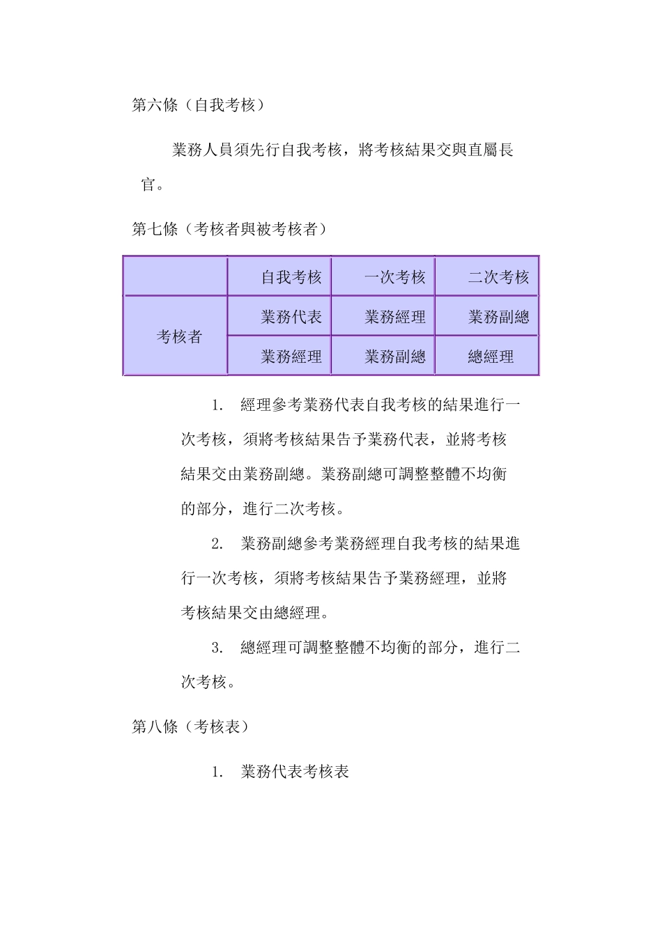 企业内训纲要_第2页