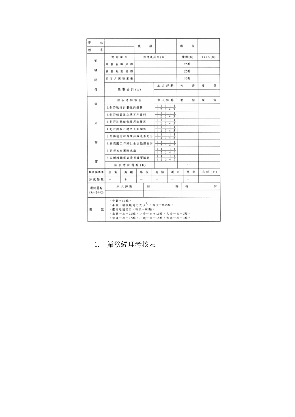 企业内训纲要_第3页