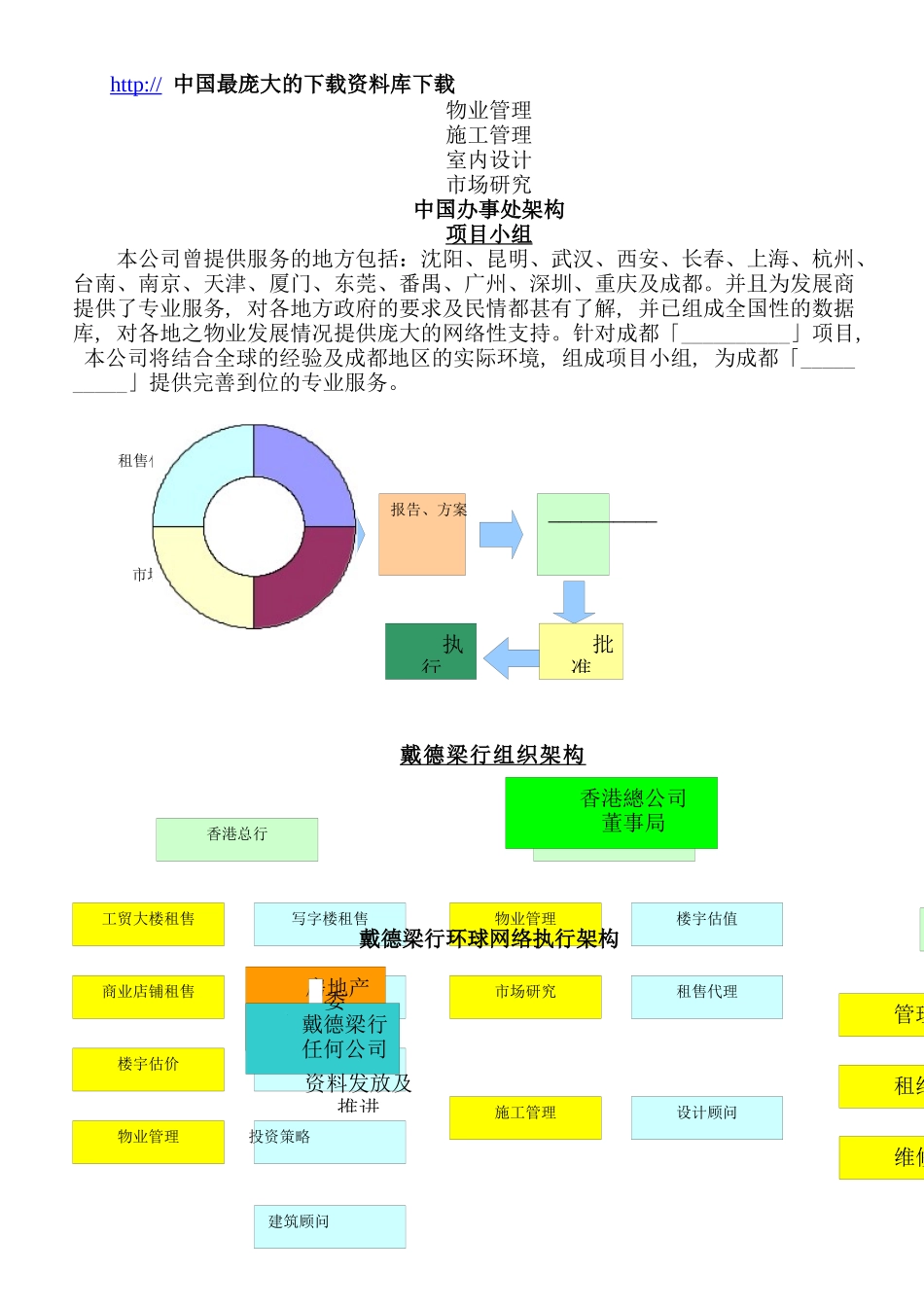 企业项目管理—商业项目发展综合顾问_第3页