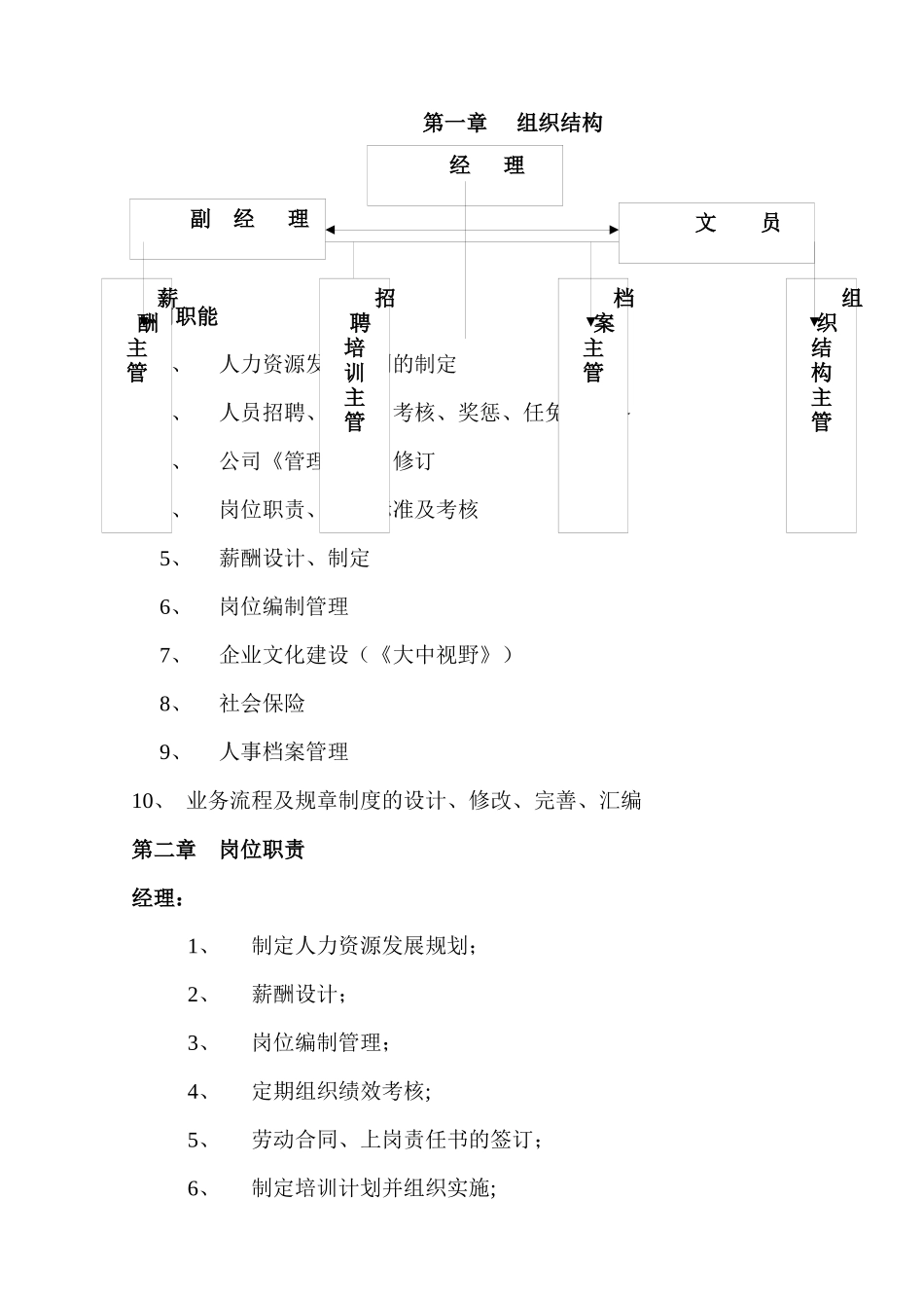人力资源部管理手册_第1页