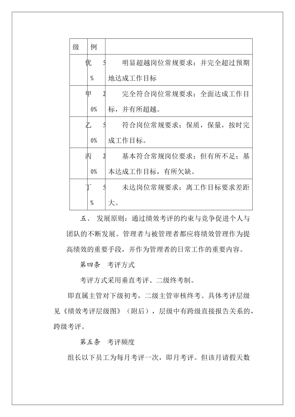 人事绩效管理制度_第2页