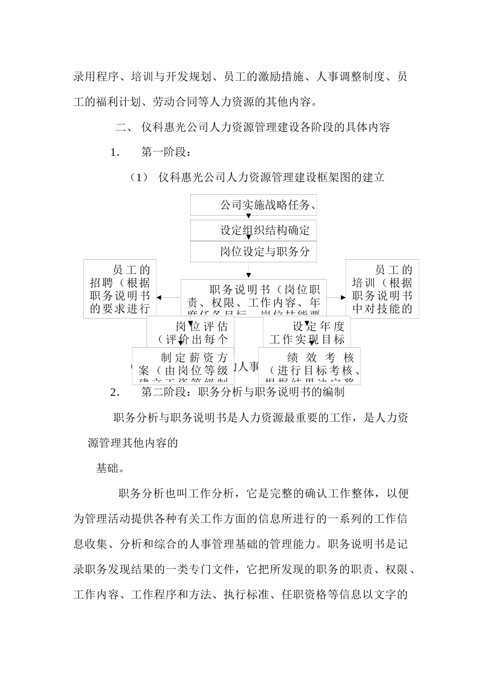 人事制度某公司人力资源管理制度大全_第3页