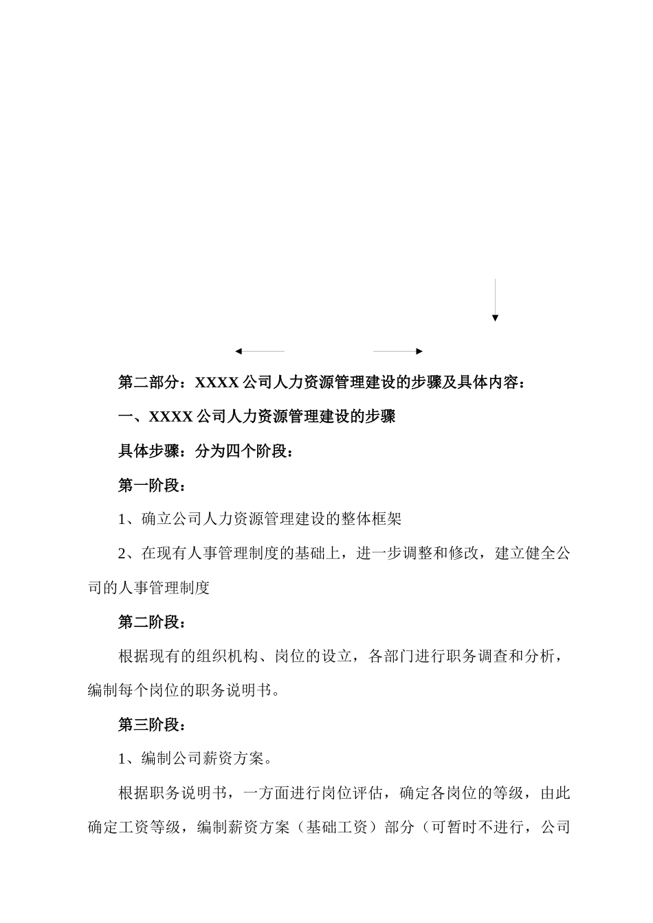 人事制度人力资源管理_第3页