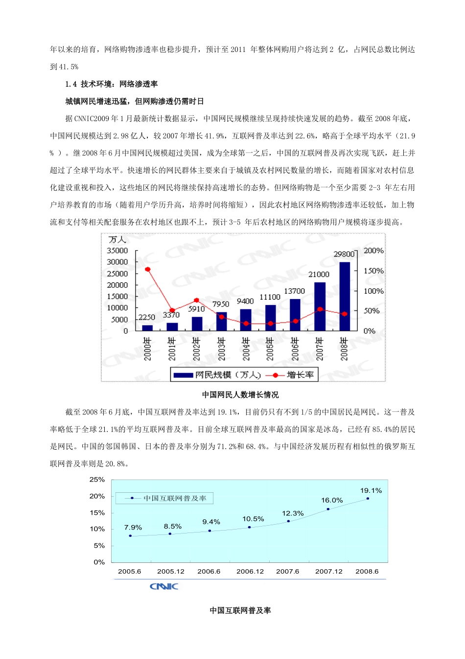 厦门谷王网络科技有限公司商业计划书_第3页