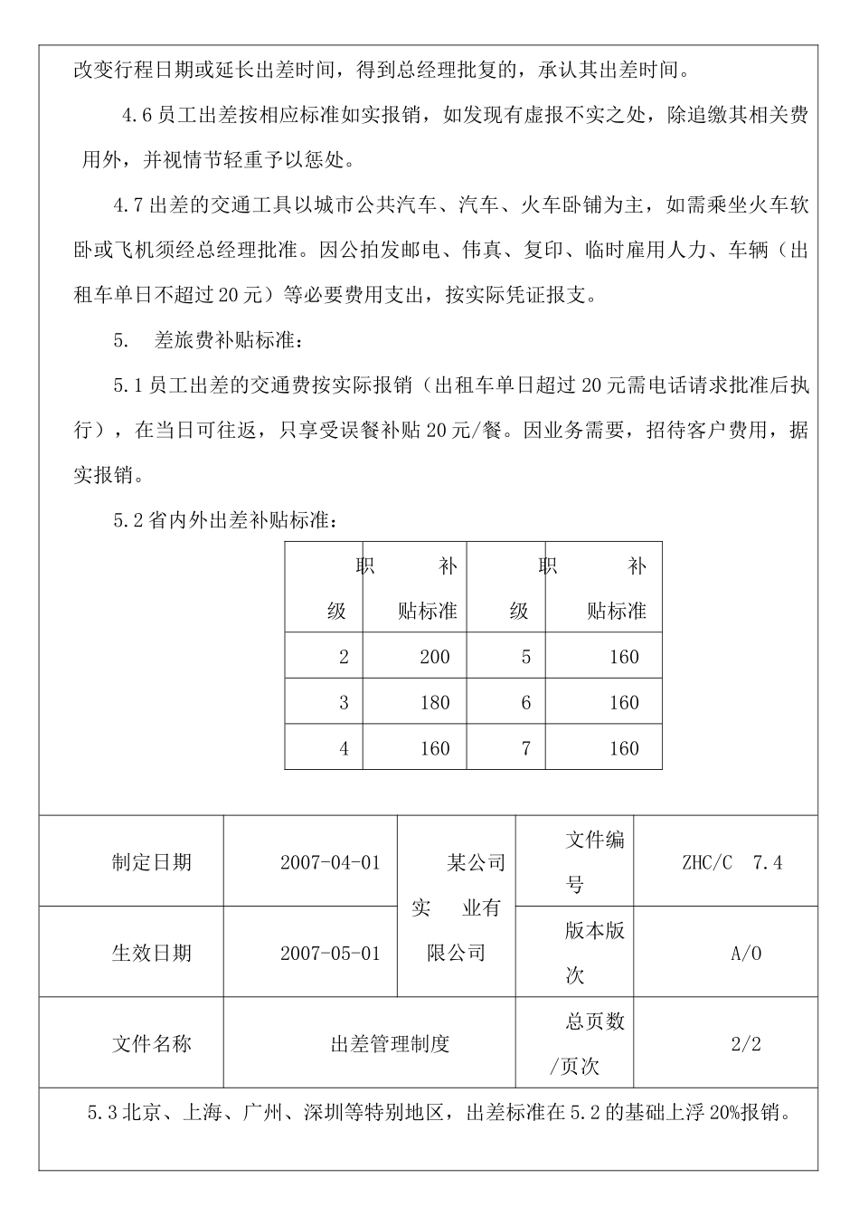 生产运营某地产企业出差管理制度_第2页