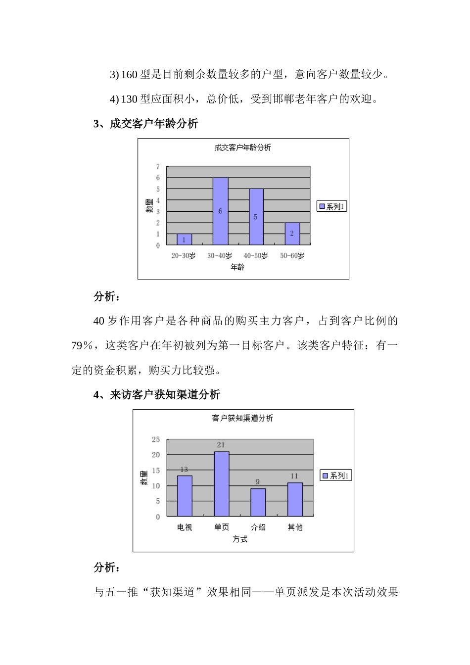 十一黄金周活动推广效果评估_第3页
