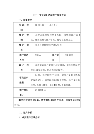 十一黄金周活动推广效果评估