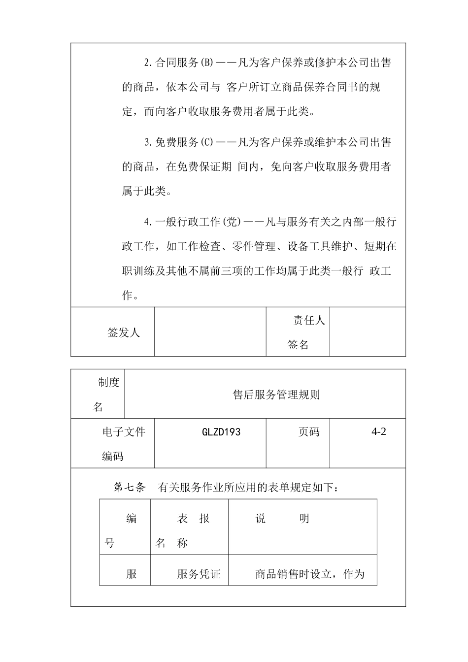 售后服务管理规则_第2页
