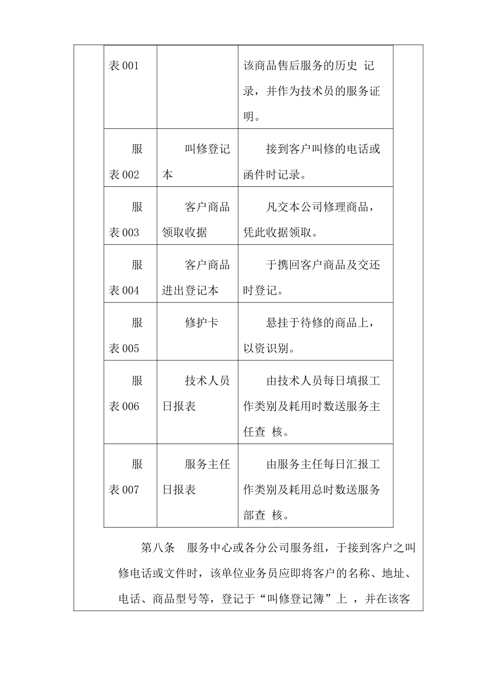 售后服务管理规则_第3页