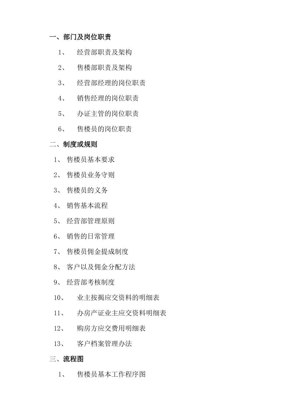 售楼部管理文件手册_第1页