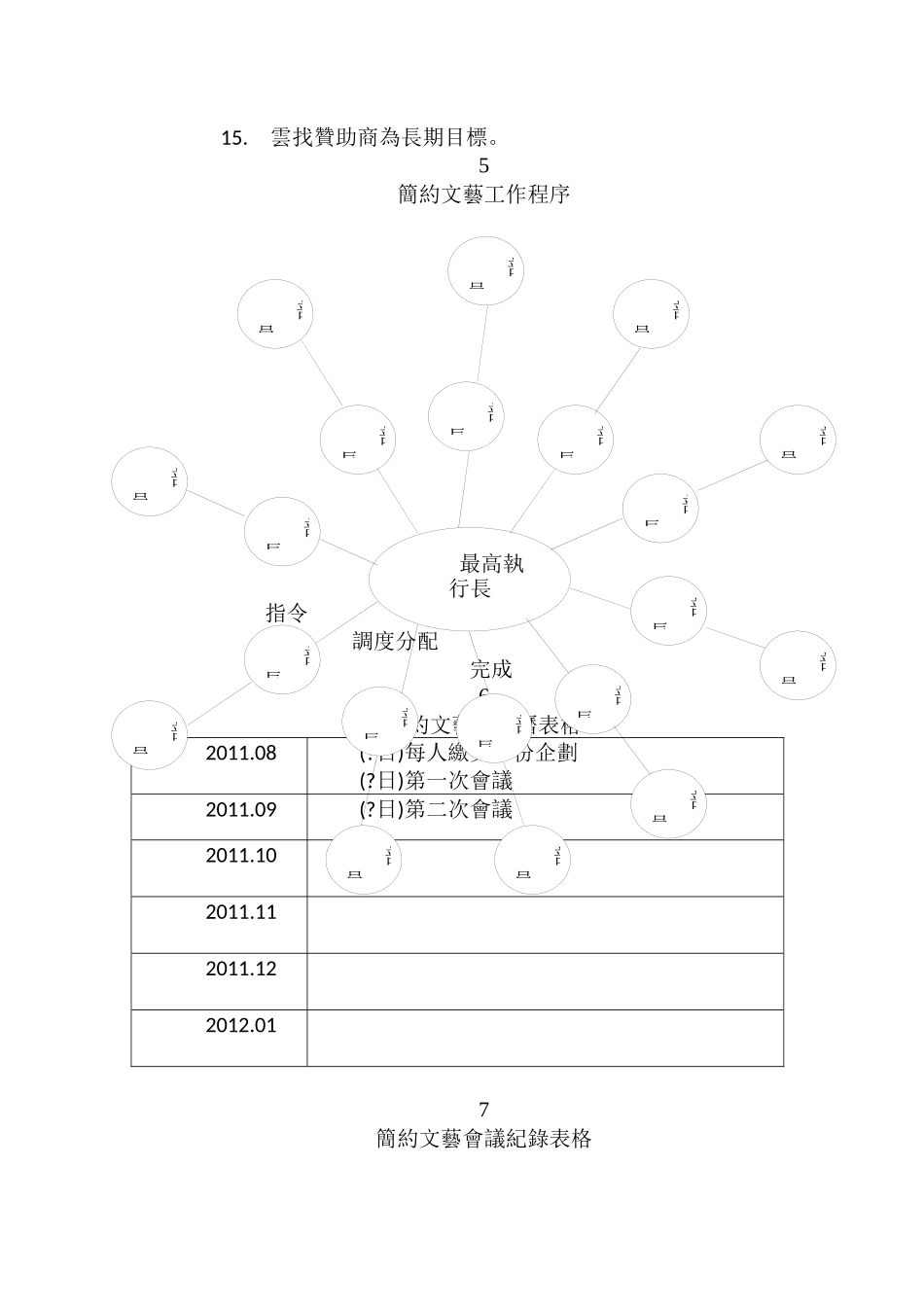 文艺公司企划书_第3页