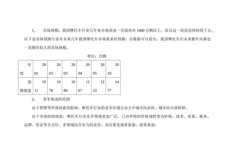五羊摩托车品牌报告广告策划方案_第3页