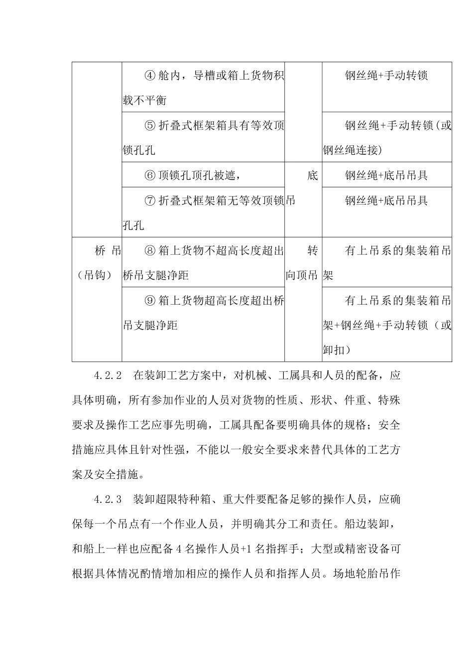 物流特种货物作业标准（含超限集重大件箱）_第3页