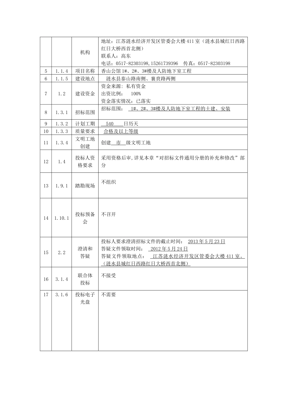 香山公馆1#、2#、3#楼及人防地下室工程_第3页