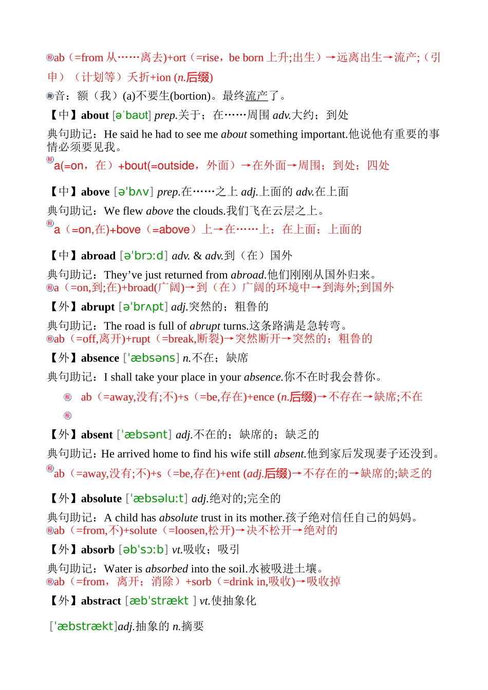 《高考英语3500词汇表速记法》_第2页